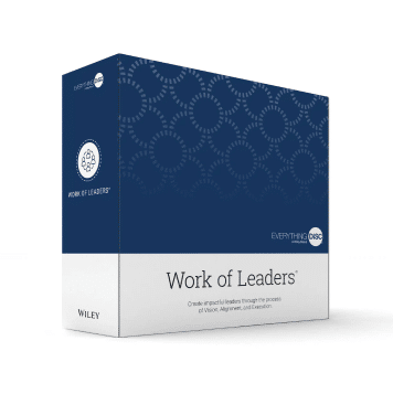 WorkOfLeaders DISC